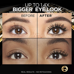 L'Oréal Panorama Washable Mascara