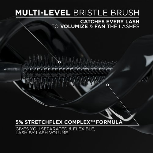 L'Oréal Panorama Washable Mascara_4