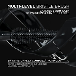 L'Oréal Panorama Washable Mascara