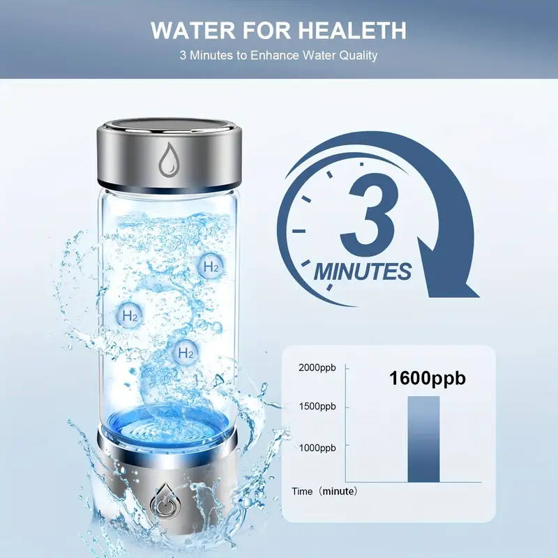 💧 HydroBoost: The Ultimate Hydrogen Water Enhancer ⚡_3
