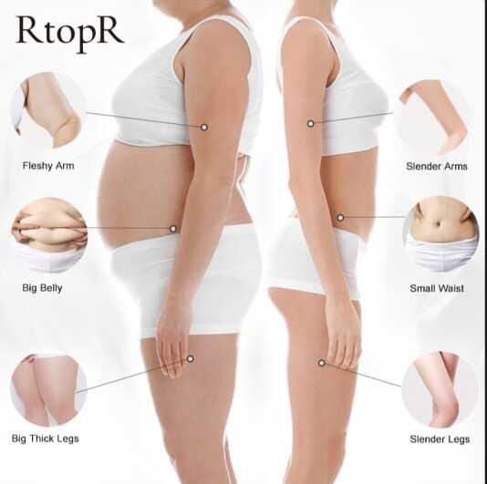 RtopR Mango Slimming Weight Lose Body Cream Slimming Shaping Create Beautiful Curve Firming Cellulite Body Anti Winkles Skin _1
