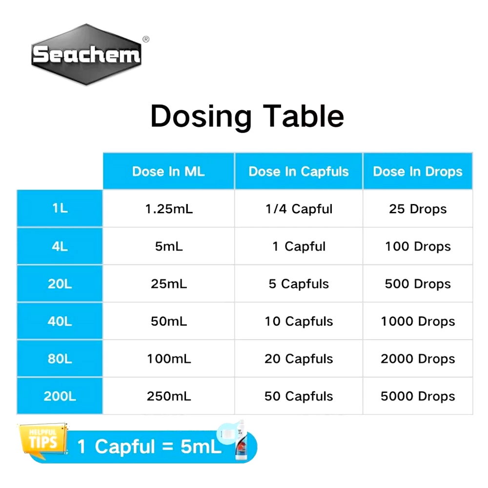 Seachem Betta Basics - Removes chlorine, chloramine & detoxifies ammonia ( 60ml | 250ml )_1