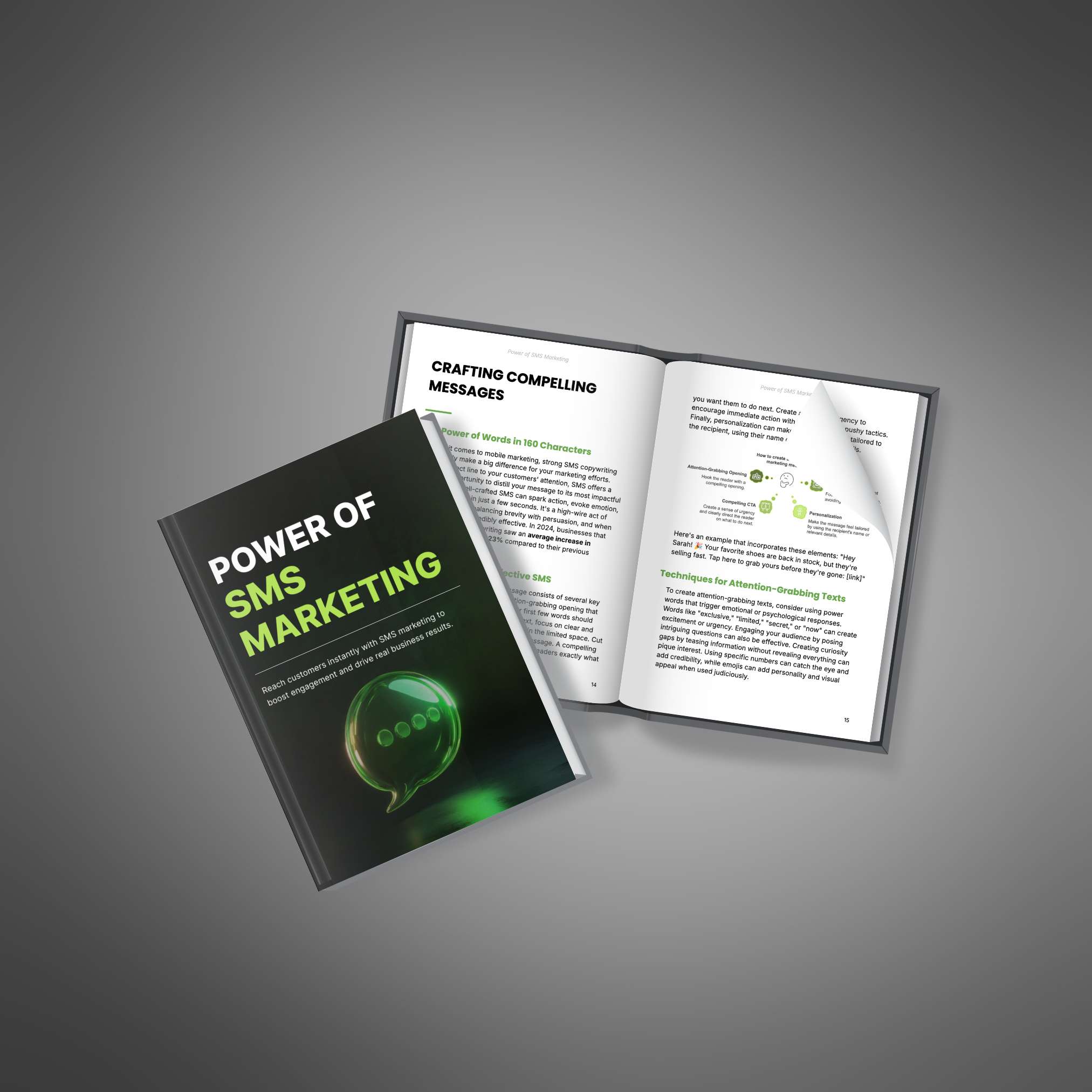 Power of SMS Marketing - Ebook_3