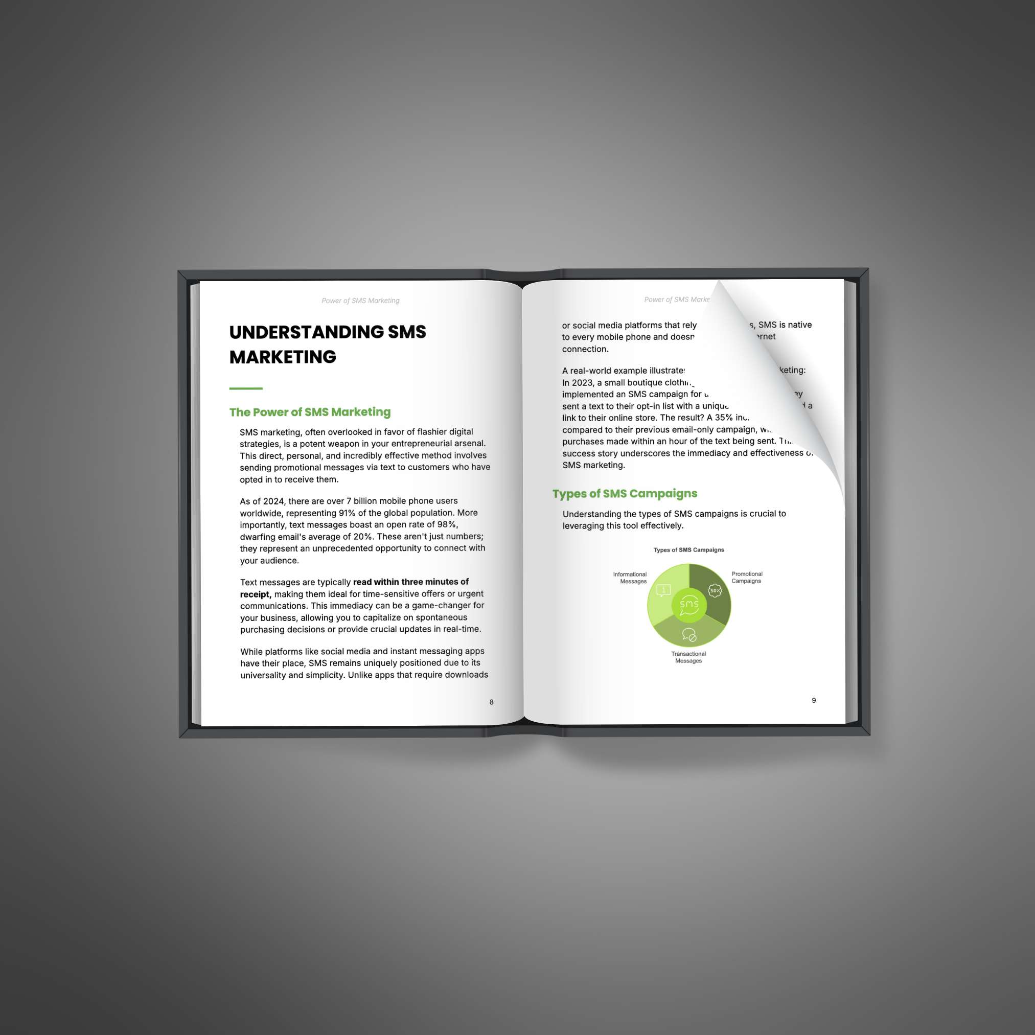 Power of SMS Marketing - Ebook_1