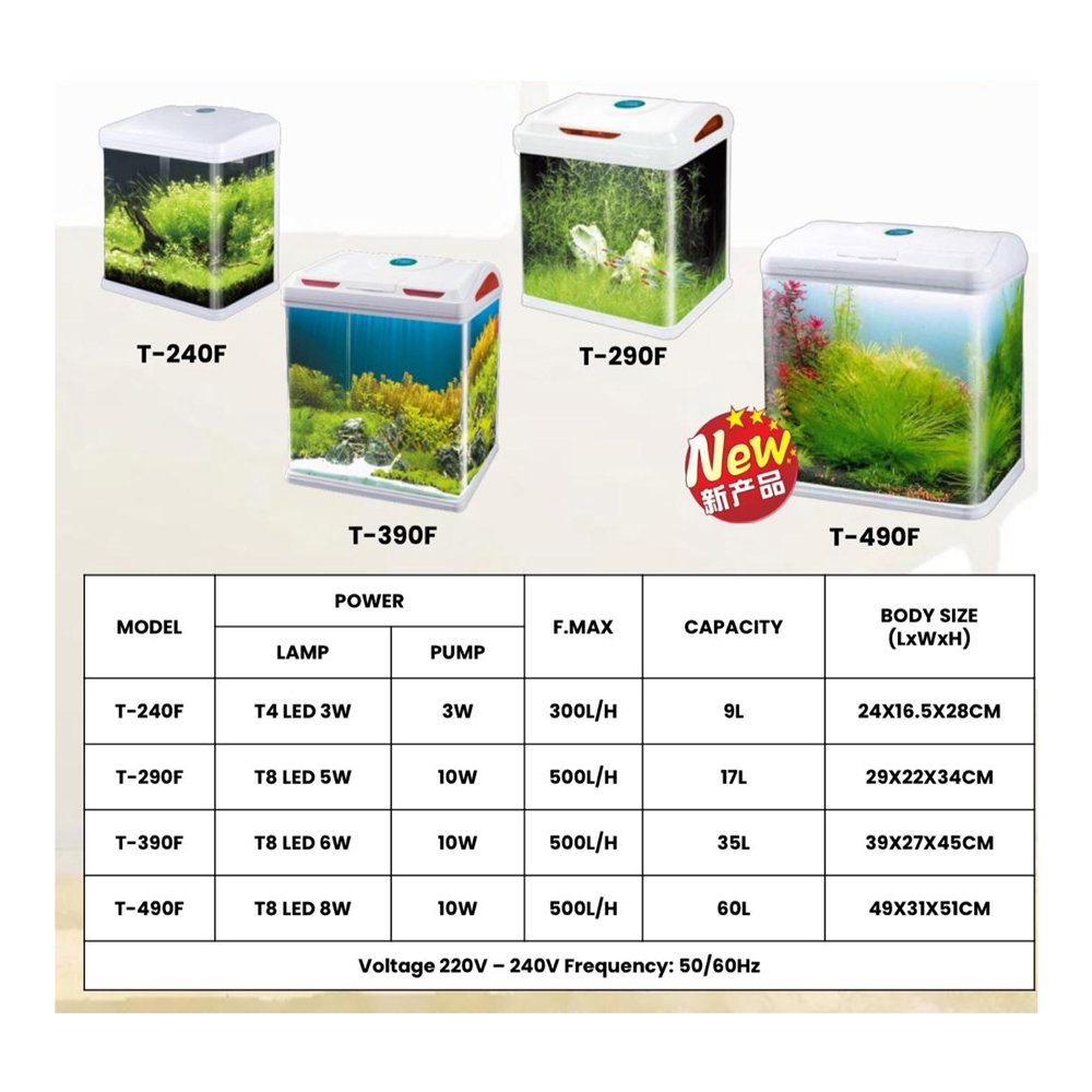 Sobo Mini Aquarium Complete Set With LED Light Pump Filter_2