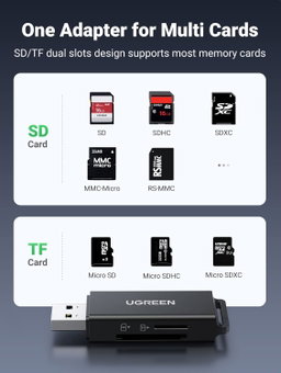 UGREEN SD Card Reader Portable USB 3.0 Micro SD Card Reader 5Gbps Memory Card Adapter for SD, Micro SD, SDXC, SDHC, RS-MMC, Micro SDXC, Micro SDHC, UHS-I for Mac, Windows, Linux, Chrome, PC, Laptop