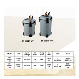 <Top Selling>  Sobo Aquarium Canister Filter With Media Trays Spary Bar External Canister Filter For Fish Tank