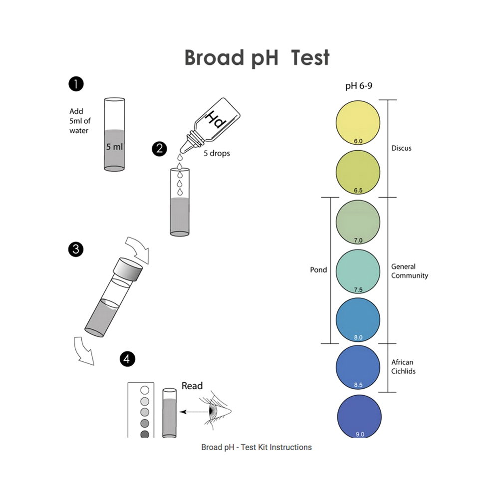 NTLabs Aquarium Broad pH Test (pH 6-9) 40 Test_1