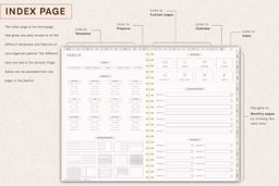 Planner Bundle 2025