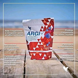 Argi +
