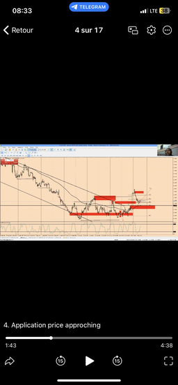 Videos modules 3 : notions approfondies ( Best strategy) // 20 videos