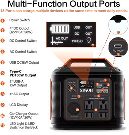 Portable Power Station