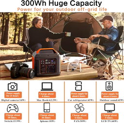 Portable Power Station