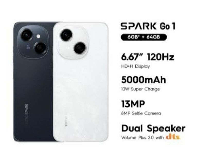 Techno Spark Go_0