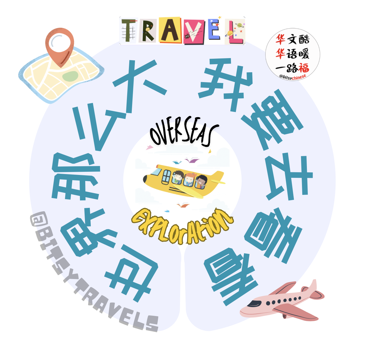 🌏 Overseas Educational Exploration ✈️ (June 2026)_0