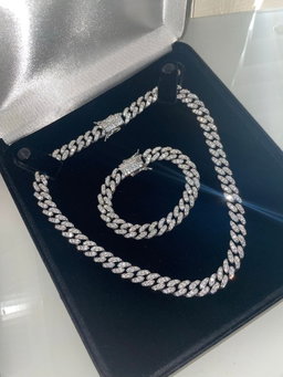 Discounted sets