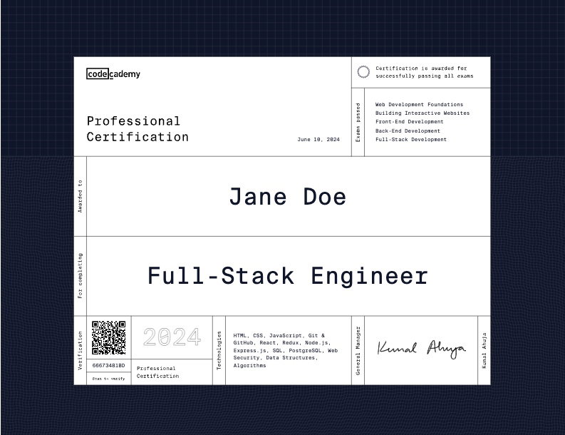 Code Academy_2
