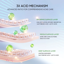 Skintific 3x Acid Intensive Acne Spot Gel 15ml