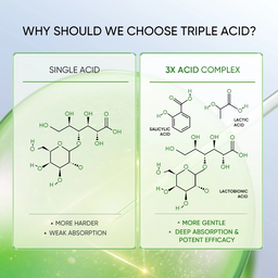 Skintific 3x Acid Intensive Acne Spot Gel 15ml