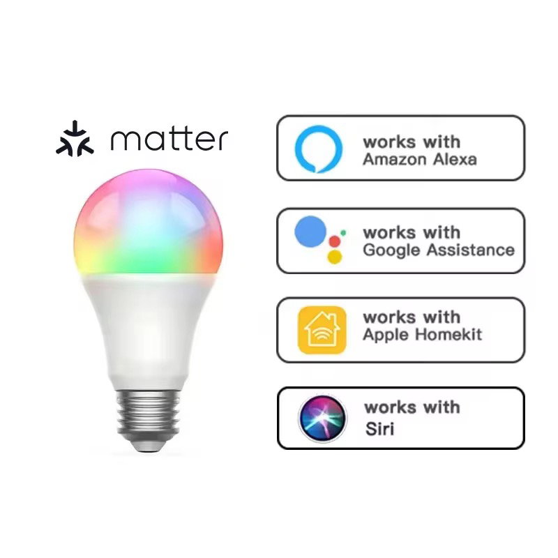 The “Brighter” Bulb_2