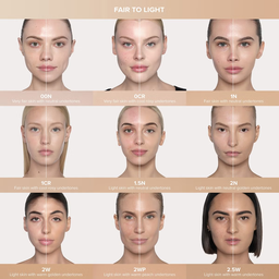Anastasia Beverly Hills Impeccable Blurring Second Skin Matte Foundation