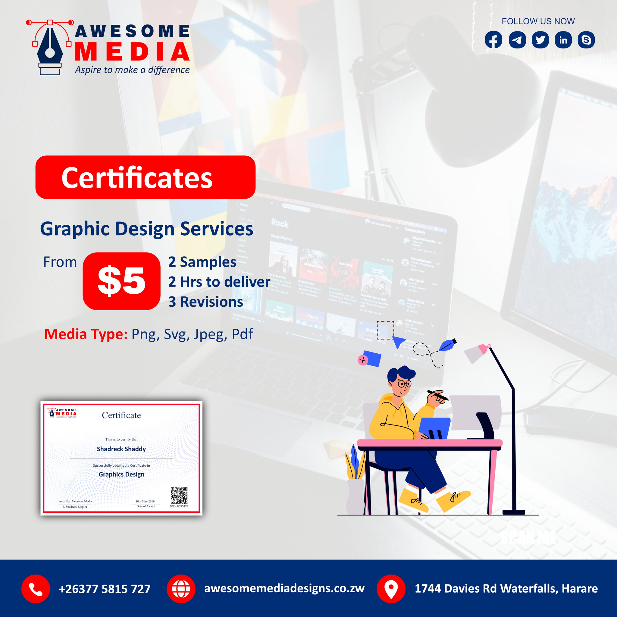 Certificates _0
