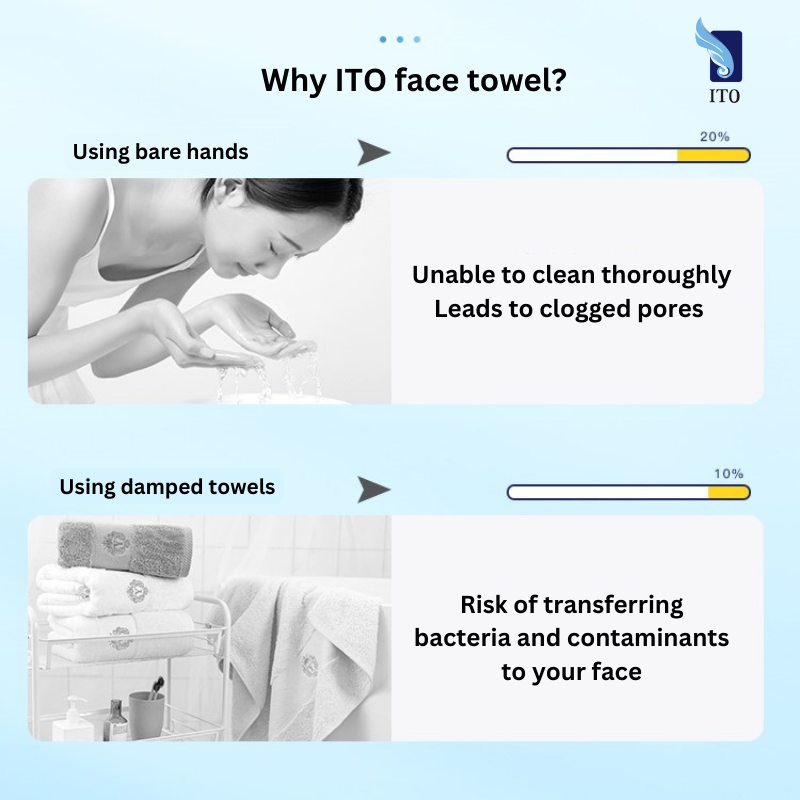 ITO FACIAL TOWEL 60pcs_8