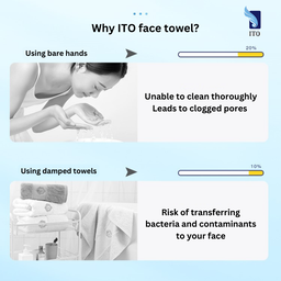 ITO FACIAL TOWEL 60pcs