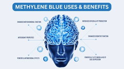 Methylene Blue