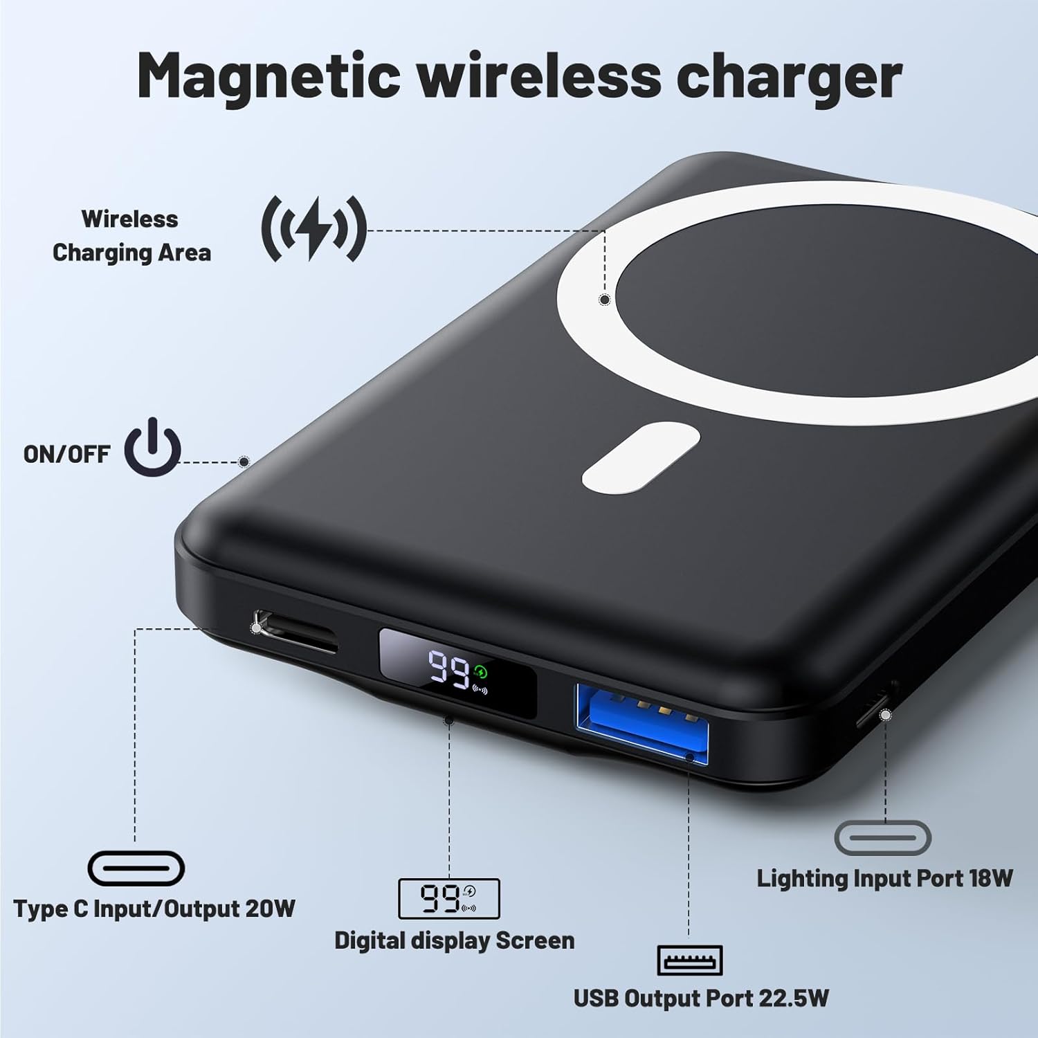 Power bank 10000mAh Bateria externa magnética sem fio PD 22,5W_1