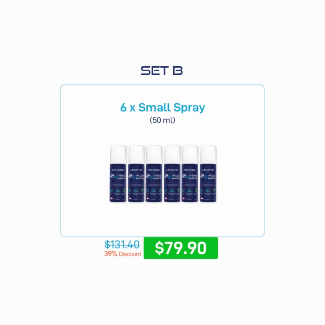 [Flash Deal/Sharing 751128] Set B - 6 × Small Spray (50 ml)