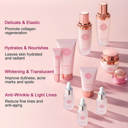 Collagen Acide hyaluronique