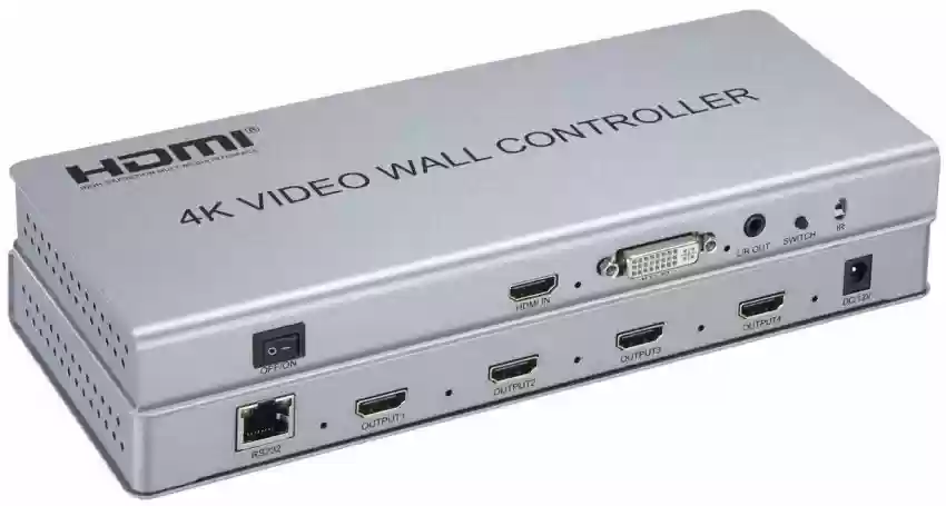 Video Wall Controller 2x2 _1