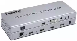 Video Wall Controller 2x2 