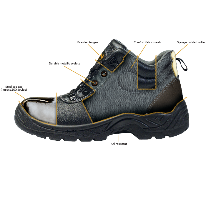 Defender Safety Boot_1
