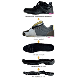 Defender Safety Boot