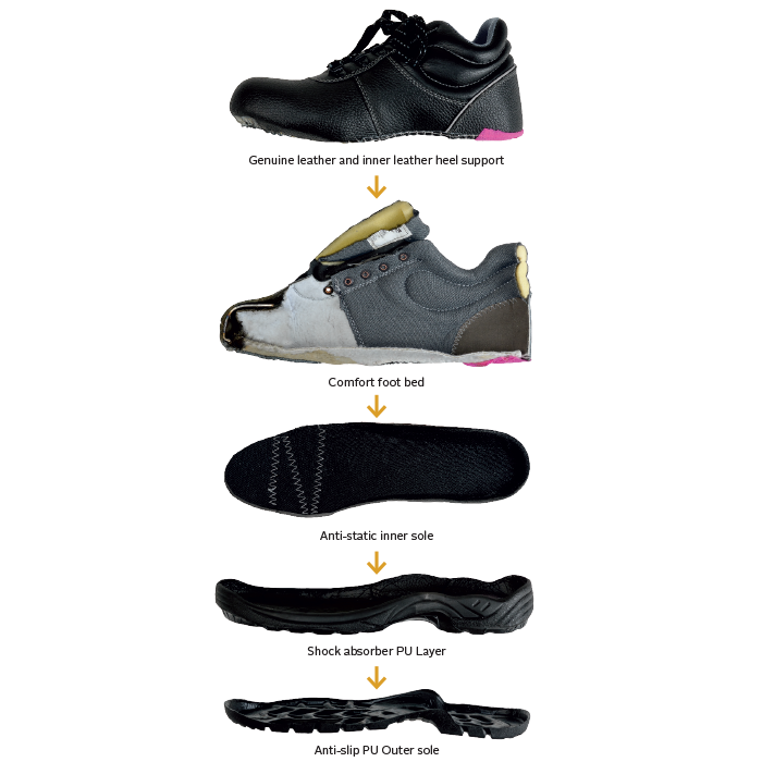 Defender Safety Boot_3