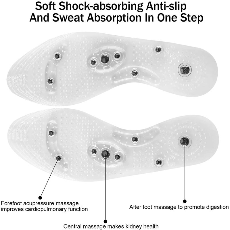 Reflexology Massage Insoles_8