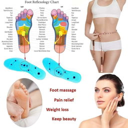 Reflexology Massage Insoles