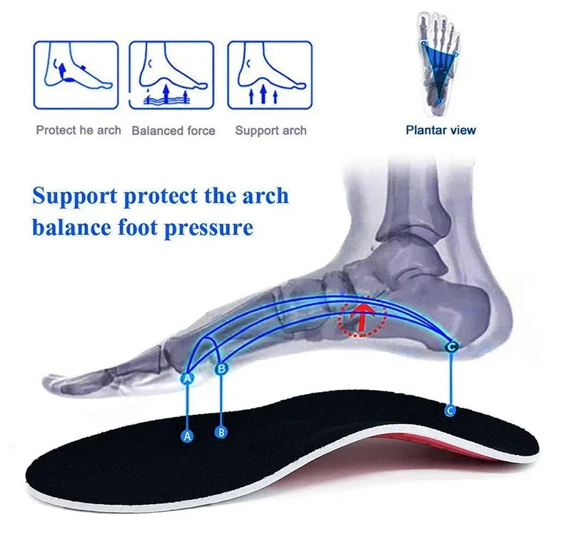 Orthopedic Arch support insole_3