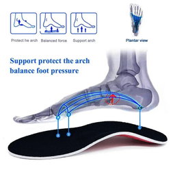 Orthopedic Arch support insole