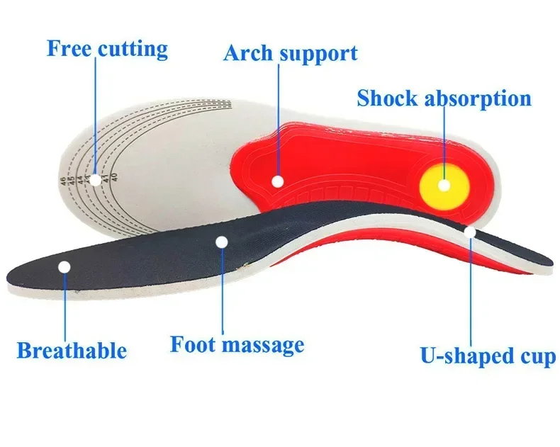 Orthopedic Arch support insole_4