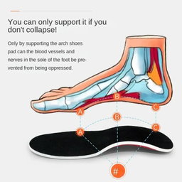 Orthopedic Arch support insole