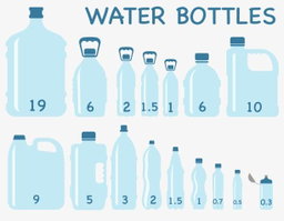 💧Water