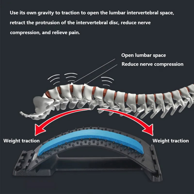 Ergonomic Back Stretcher_5