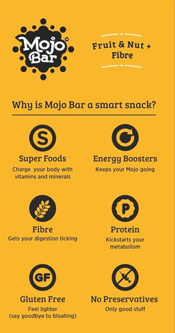 Mojo Bar Fruit & Nut Fiber Enery Bar 32gm
