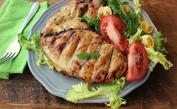 Lemon Grilled Chicken_2