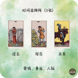 3张牌阵 简单问题