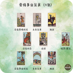 9张牌阵 （爱情事业发展） 