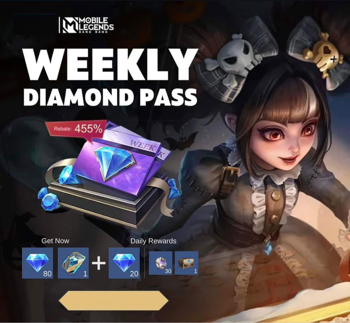 Weekly pass x3_0